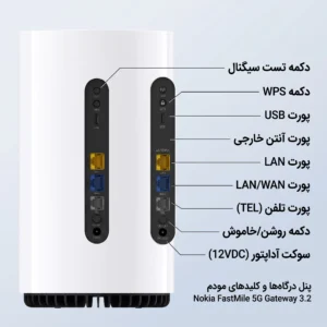مشخصات مودم Nokia FastMile 5G Gateway 3.2