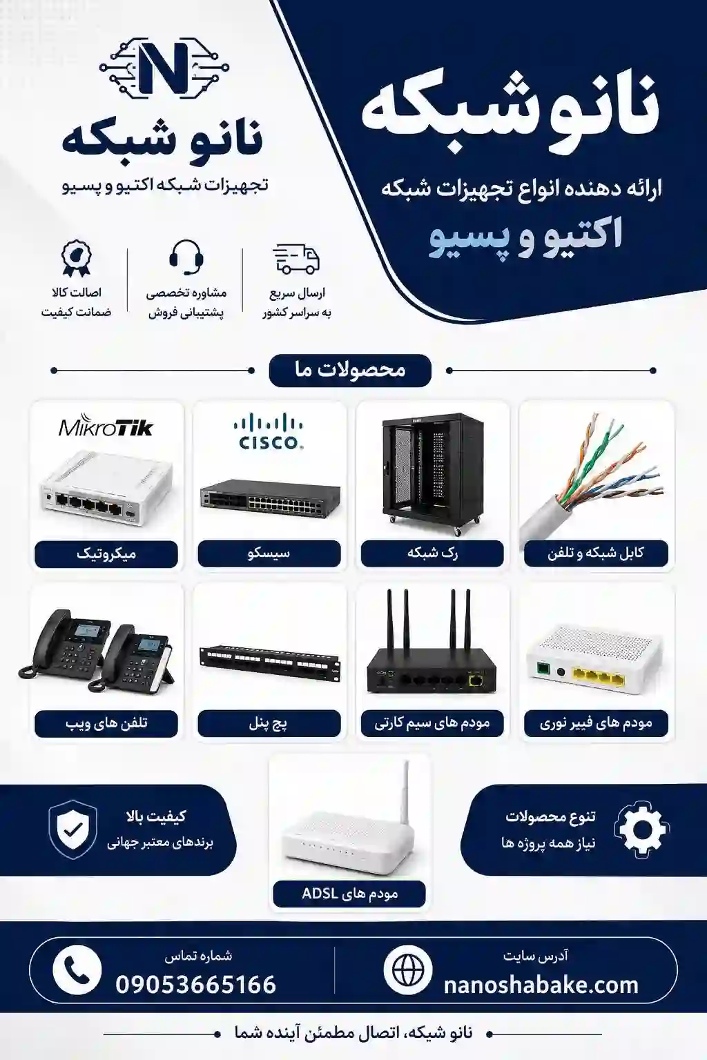 انواع تجهیزات شبکه اکتیو و پسیو