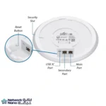 اکسس پوینت یوبیکیوتی UniFi UAP‑AC‑PRO