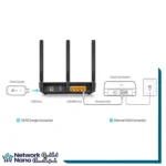 مودم روتر تی پی لینک Archer VR600 با سه آنتن خارجی و پورت‌های گیگابیتی